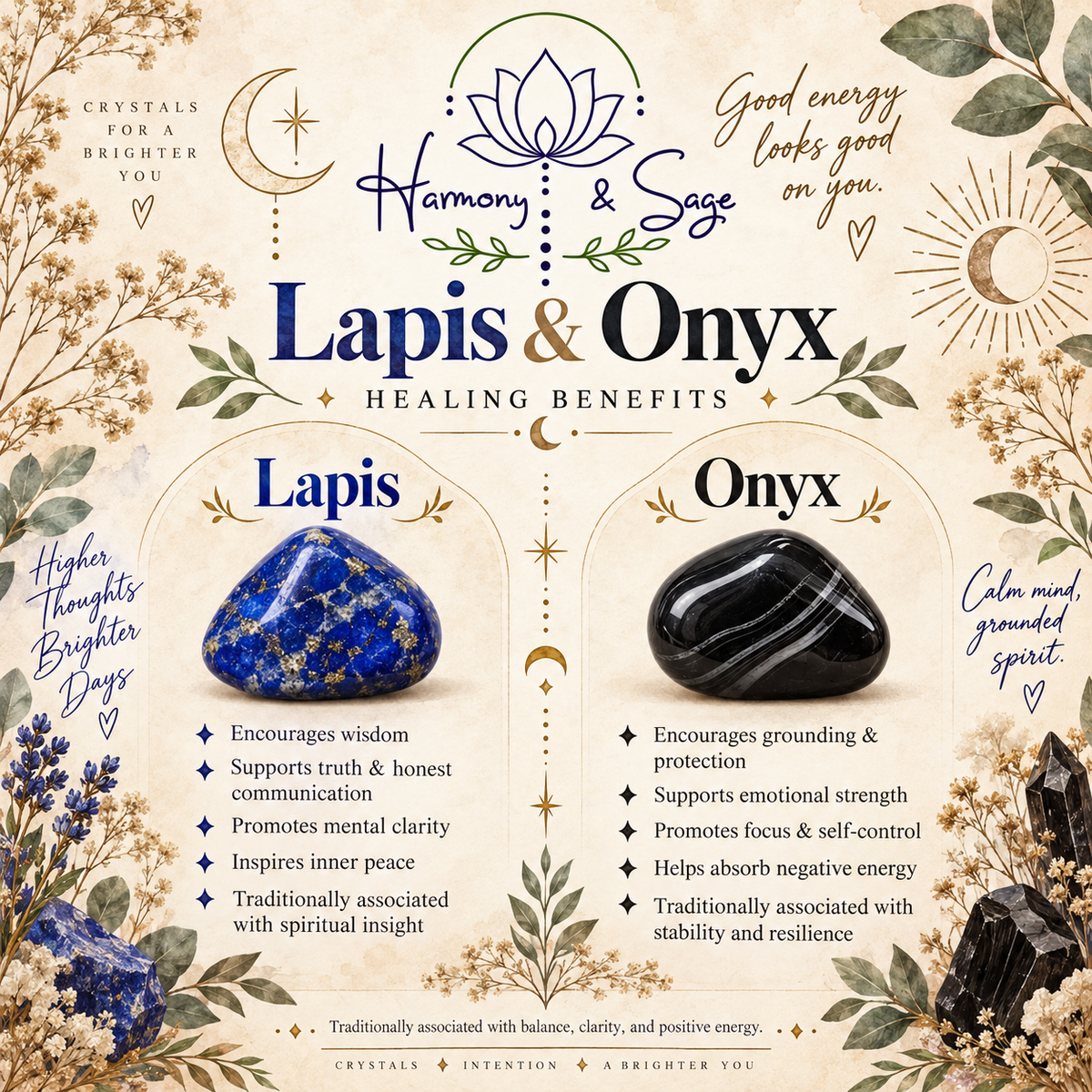 Lapis Lazuli & Black Onyx Gemstone Bracelet, Clarity & Resilience, Just Breathe