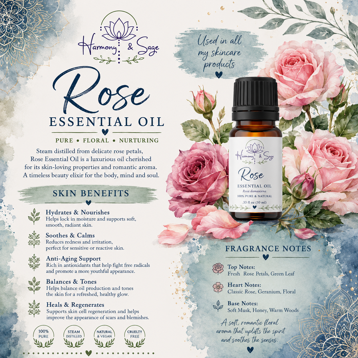 Rose Coconut Milk Soap (Detergent Free), Essential Oil